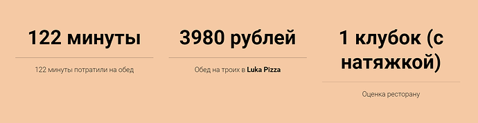 Кубшлен